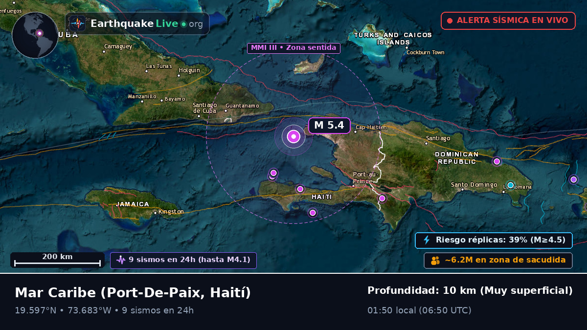 Mar Caribe (Haití)