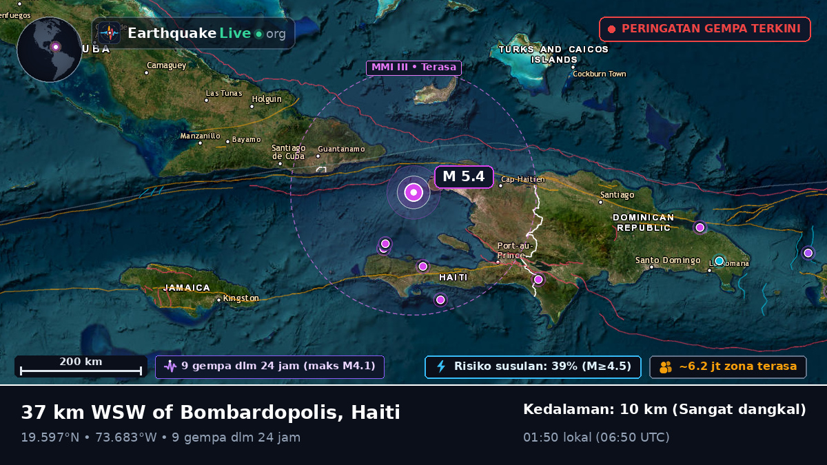 Laut Karibia (Haiti)