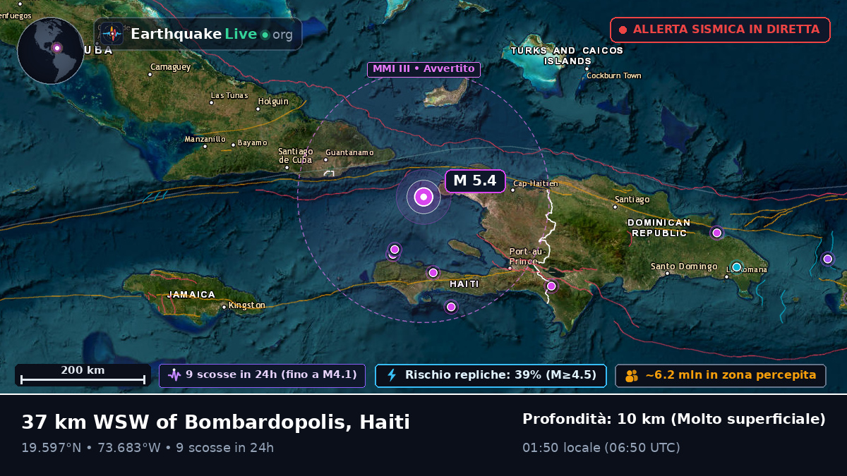 Mar dei Caraibi (Haiti)