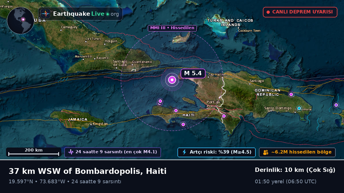 Karayip Denizi (Haiti)