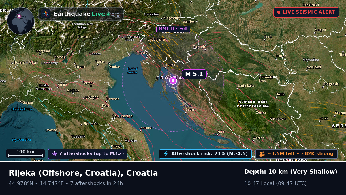 Off the coast of Rijeka, Croatia