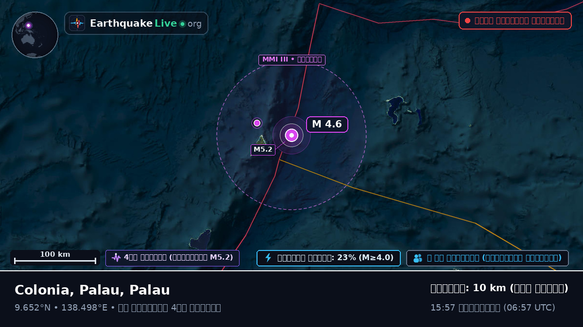 ফিলিপাইন সাগর (Palau)
