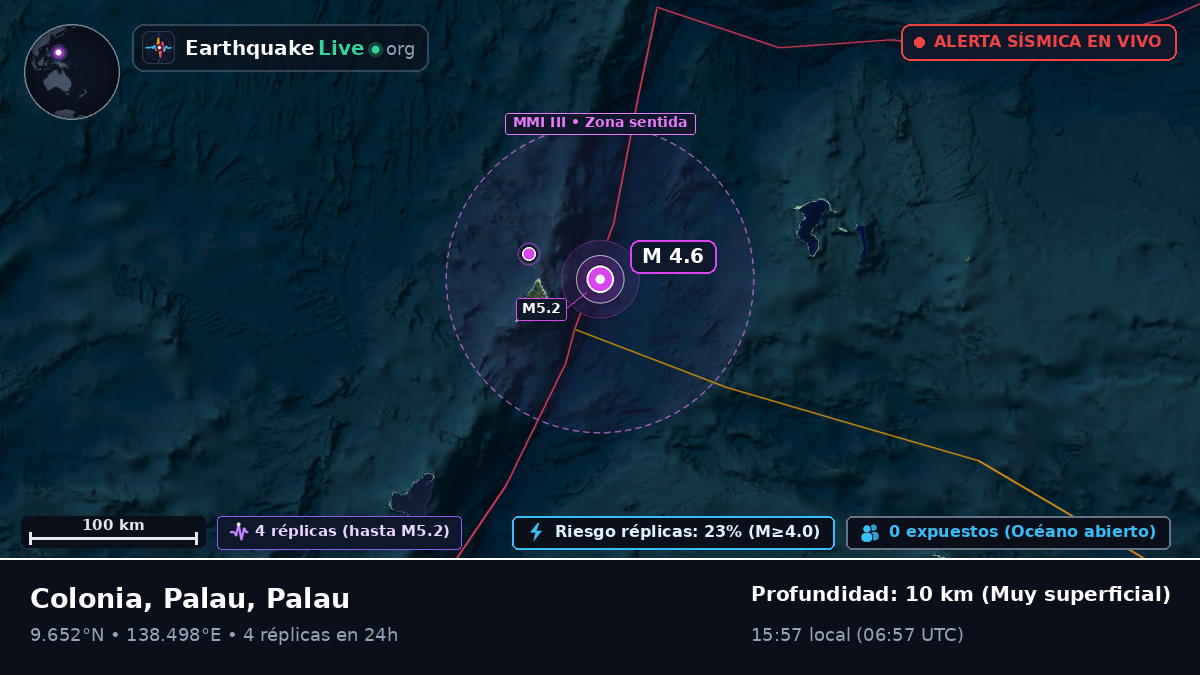 Mar de Filipinas (Palau)