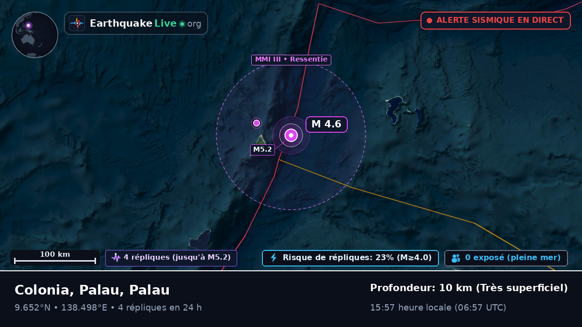 Mer des Philippines (Palau)