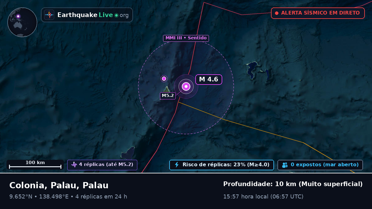 Mar das Filipinas (Palau)