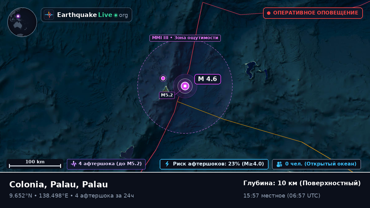 Филиппинское море (Palau)