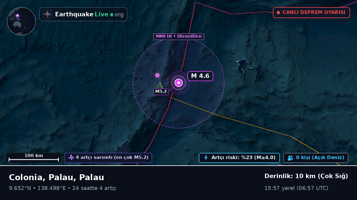 Filipin Denizi (Palau)