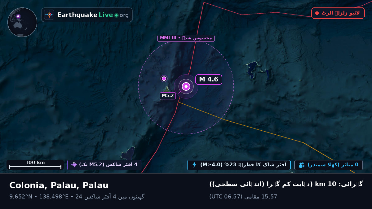 بحیرہ فلپائن (Palau)
