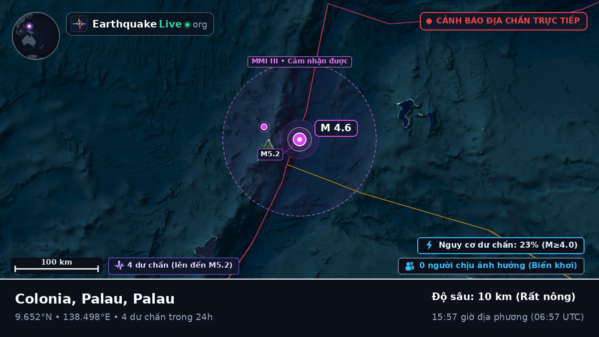 Biển Philippines (Palau)