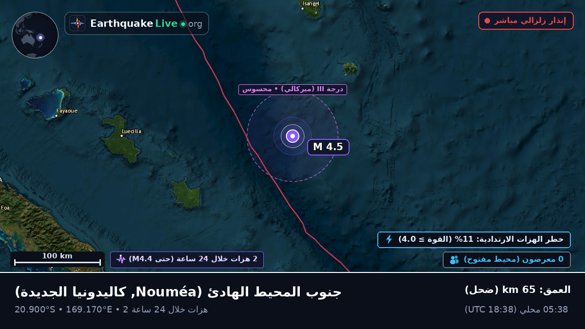 جنوب المحيط الهادئ (كاليدونيا الجديدة)