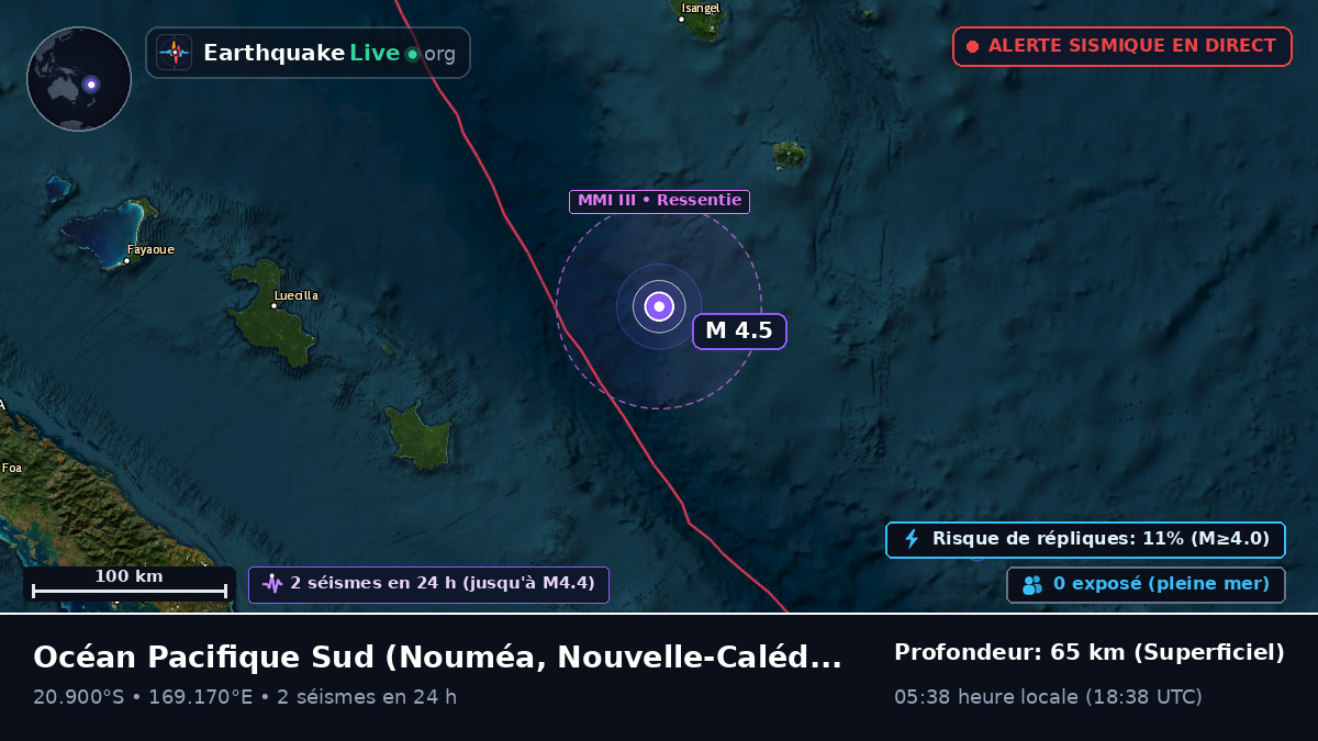 Océan Pacifique Sud (Nouvelle-Calédonie)