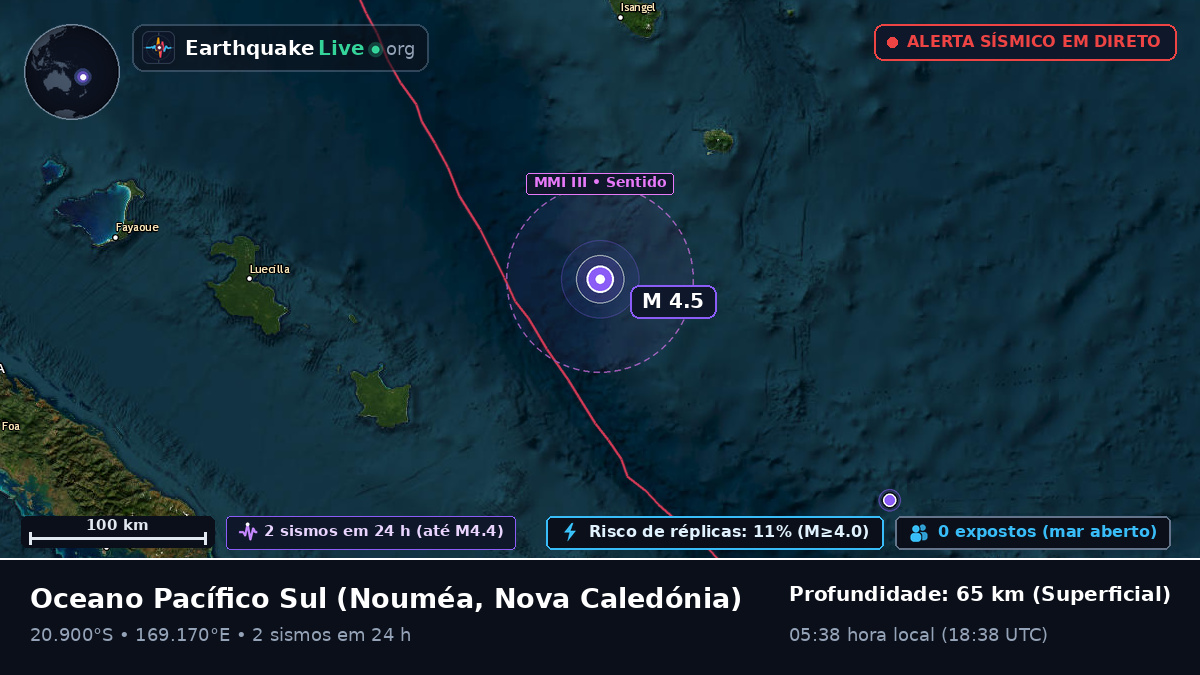 Oceano Pacífico Sul (Nova Caledónia)