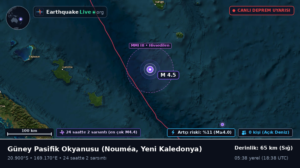 Güney Pasifik Okyanusu (Yeni Kaledonya)