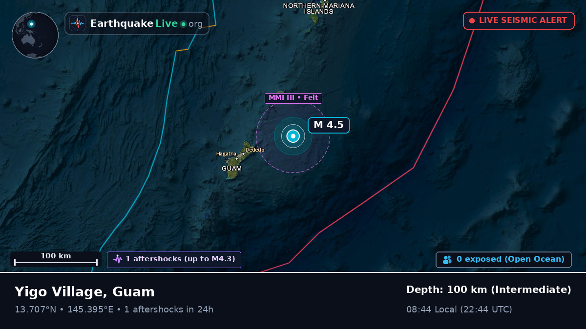 Off the coast of Agana, Guam