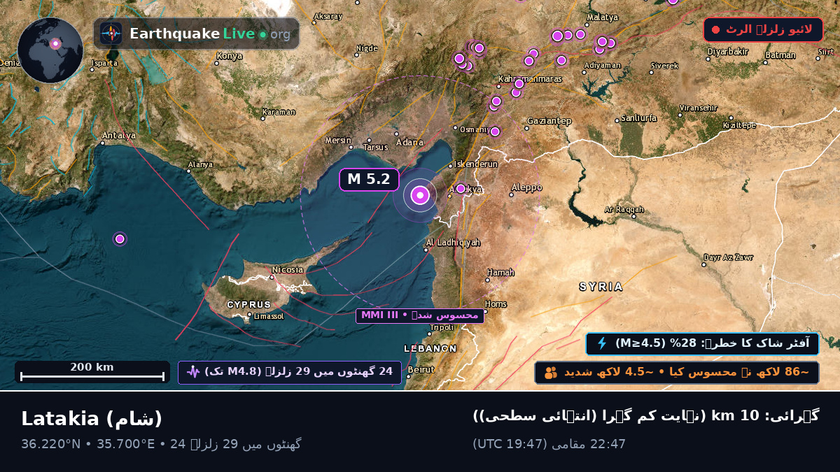 Lattakia (Al Ladhiqiyah), شام