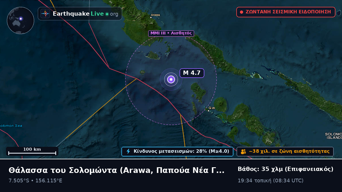 Θάλασσα του Σολομώντα (Παπούα Νέα Γουινέα)