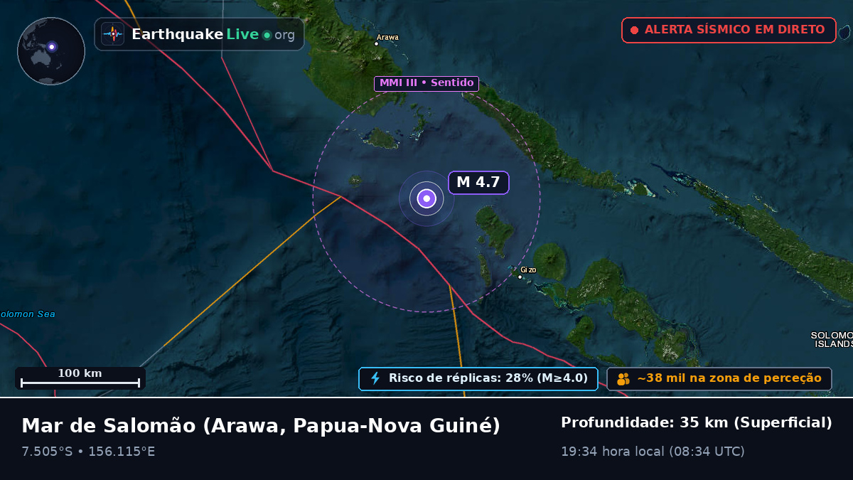 Mar de Salomão (Papua-Nova Guiné)