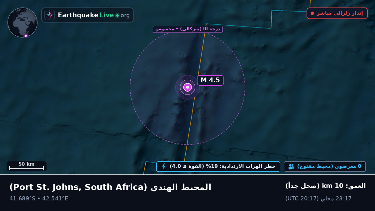 المحيط الهندي (South Africa)