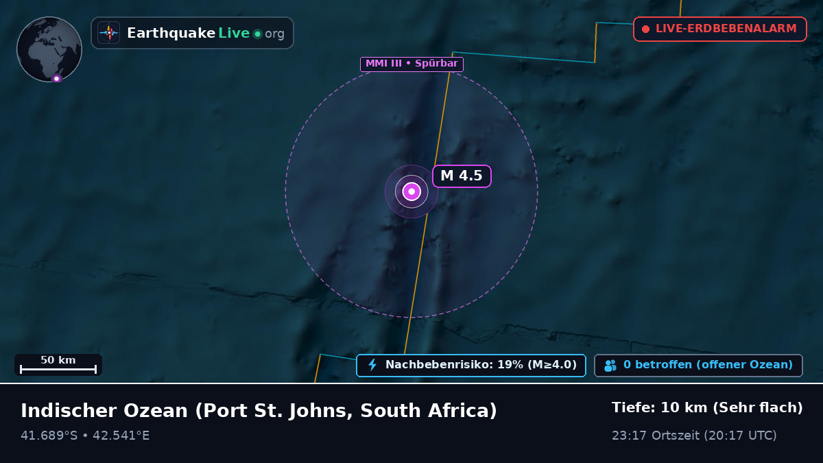 Indischer Ozean (South Africa)
