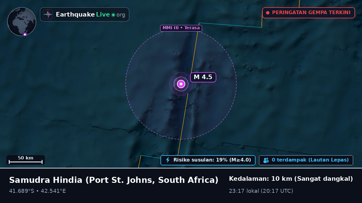 Samudra Hindia (South Africa)