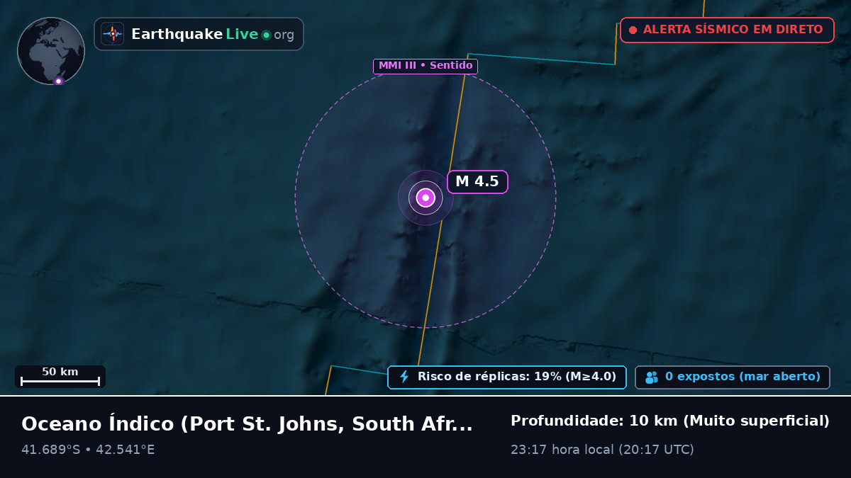 Oceano Índico (South Africa)