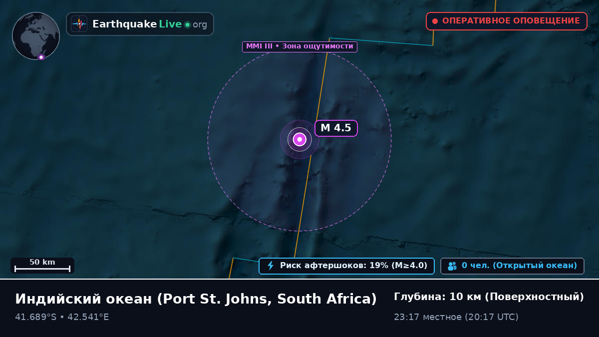 Индийский океан (South Africa)
