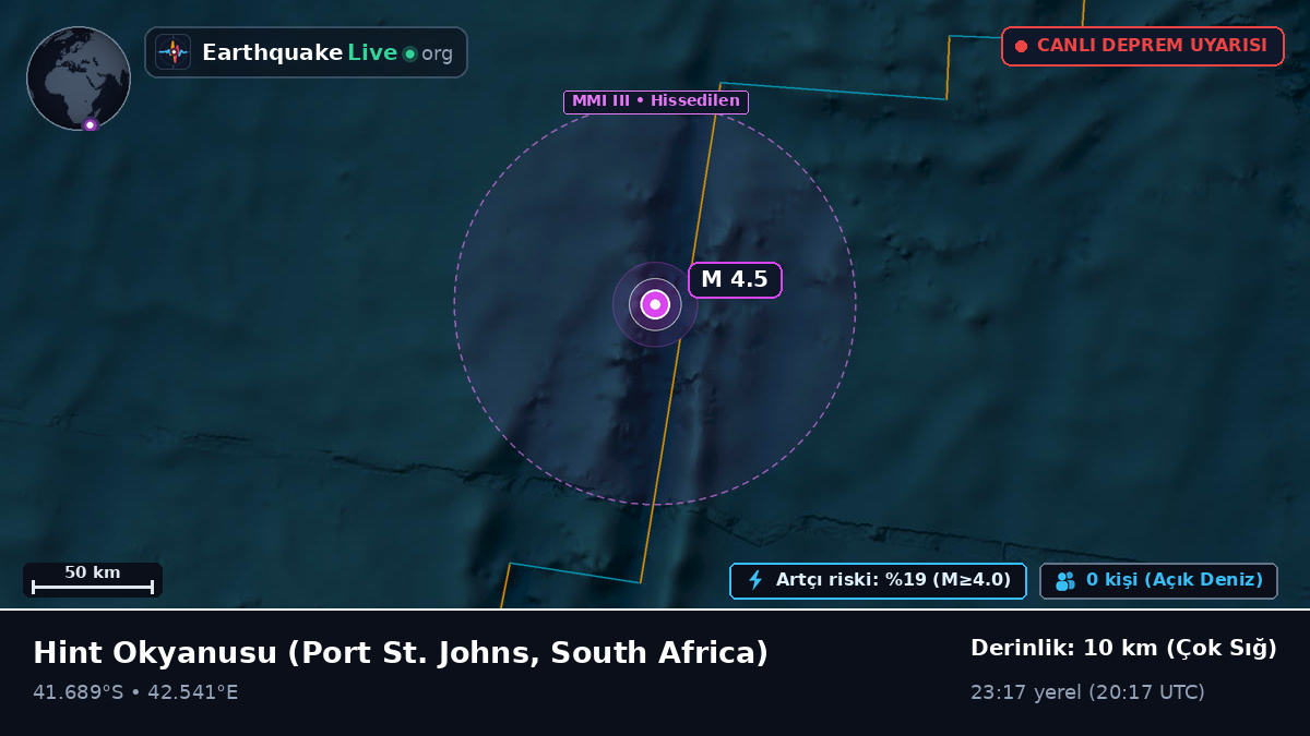 Hint Okyanusu (South Africa)
