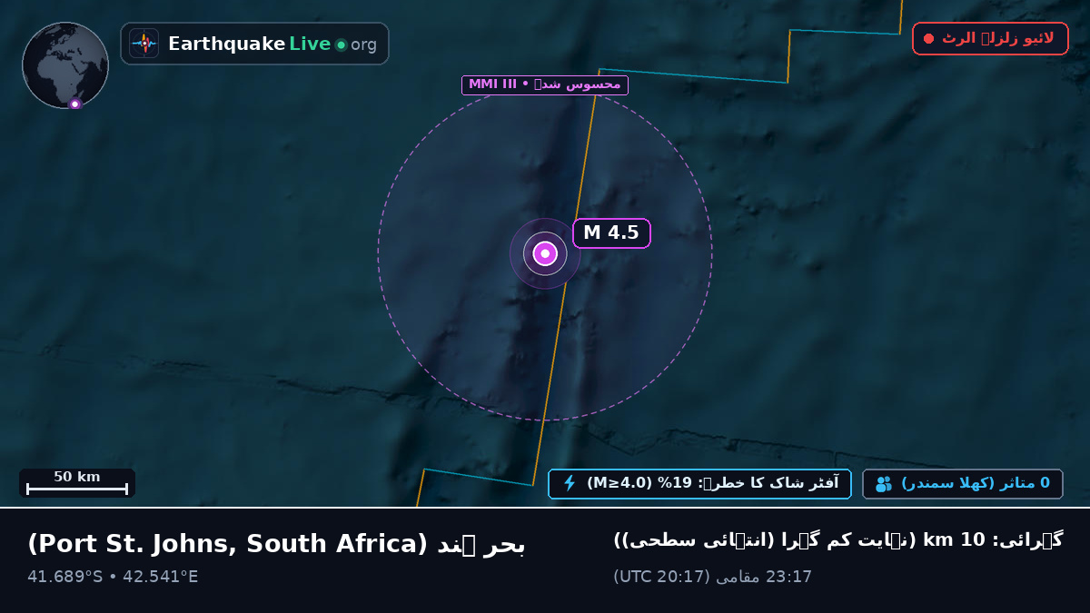 بحر ہند (South Africa)