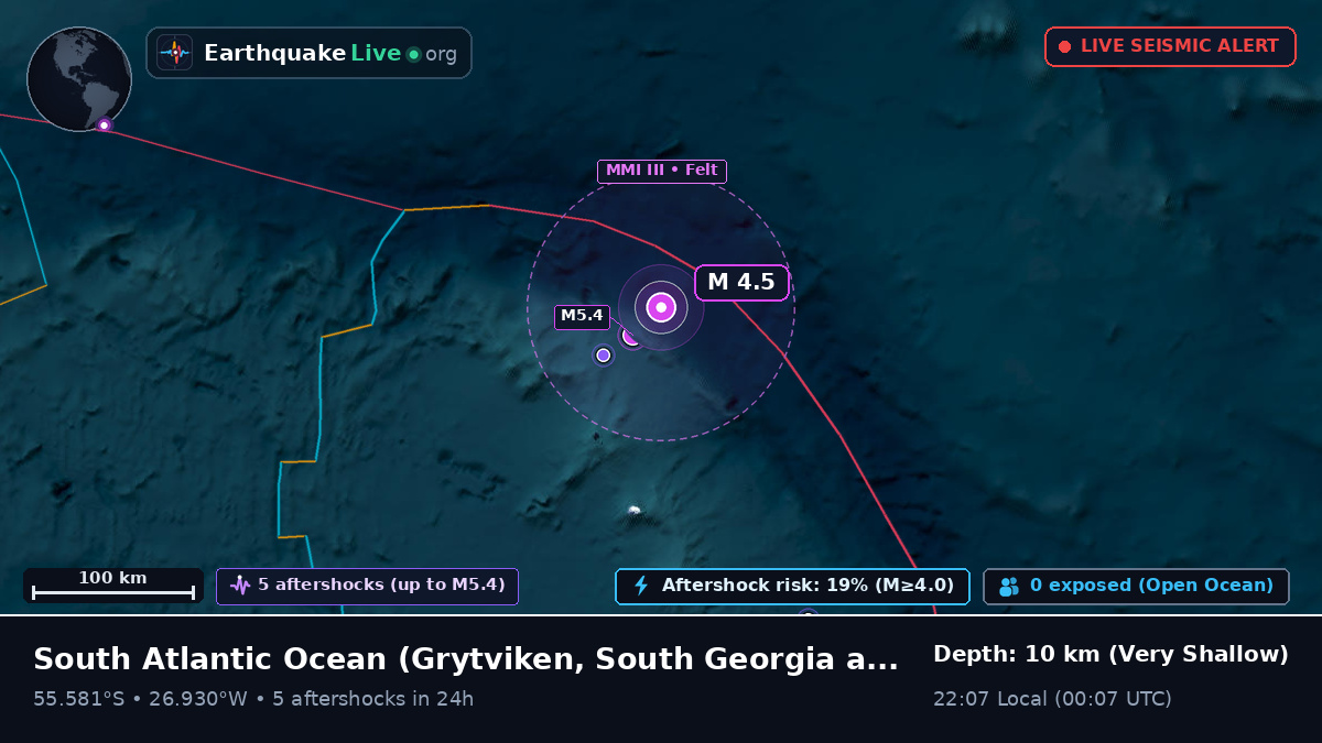 South Atlantic Ocean (South Georgia and the Islands)