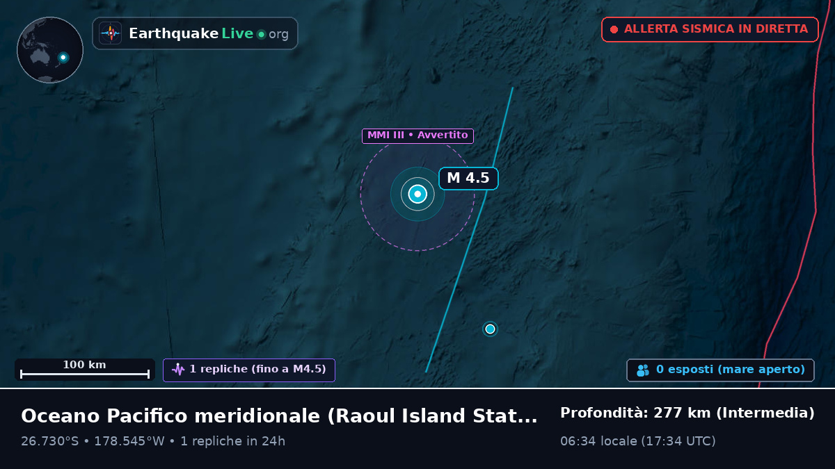 Oceano Pacifico meridionale (Kermadec Islands)