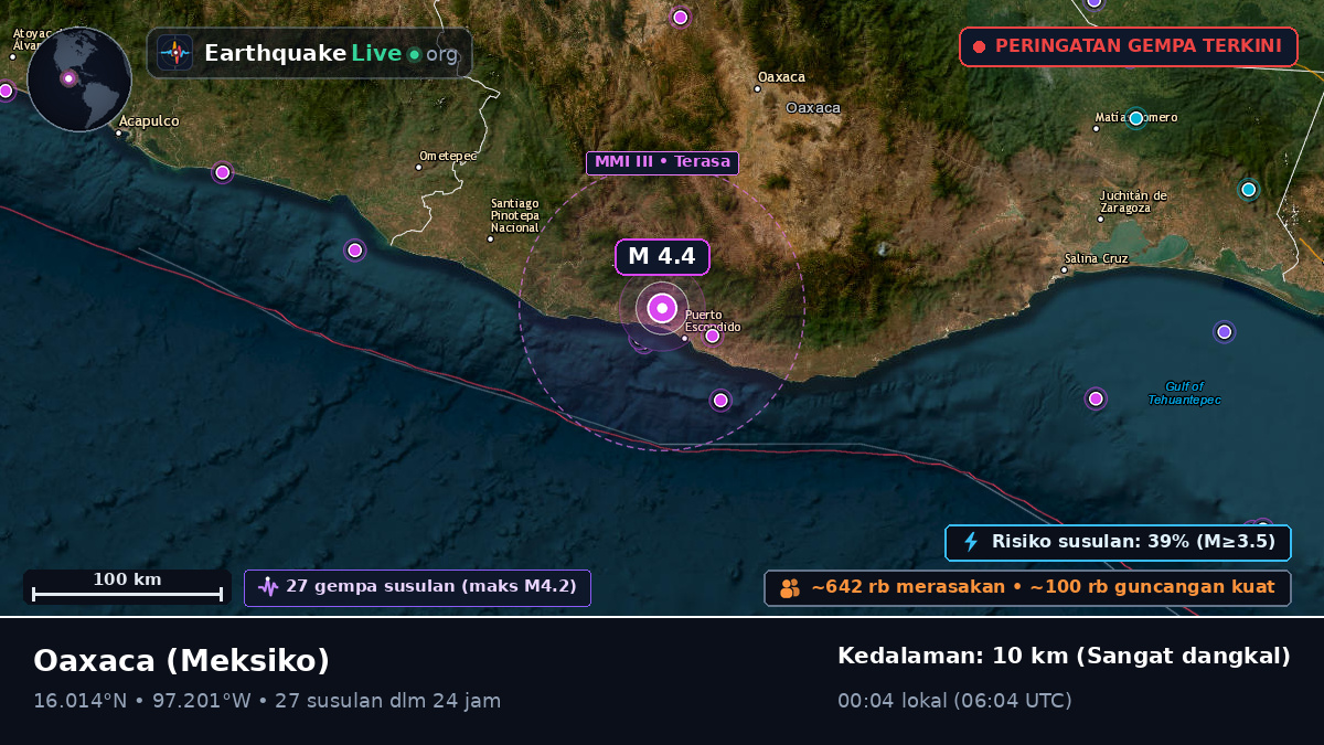 Oaxaca, Meksiko