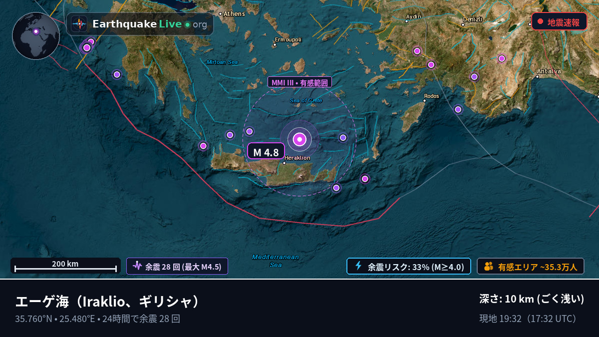 エーゲ海 (ギリシャ)