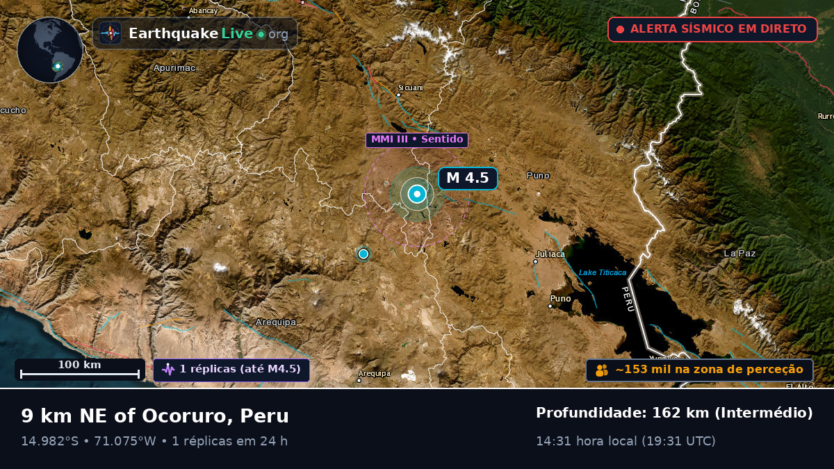 Callao, Peru