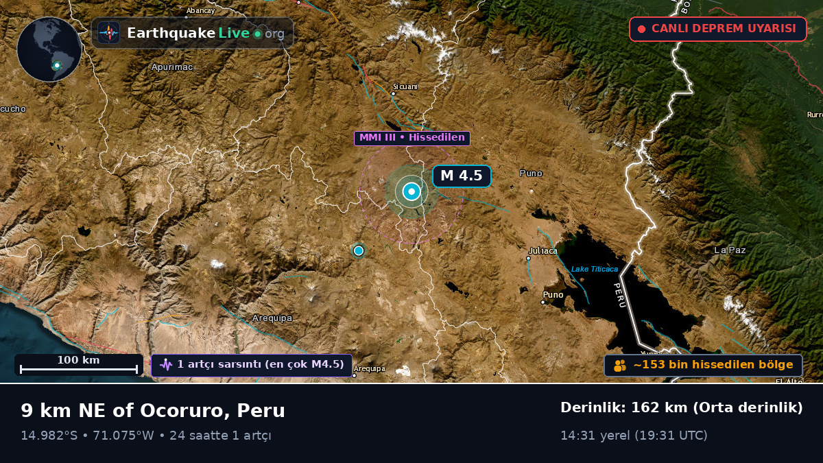 Callao, Peru