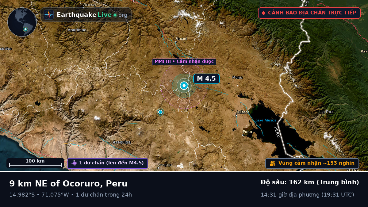 Callao, Peru