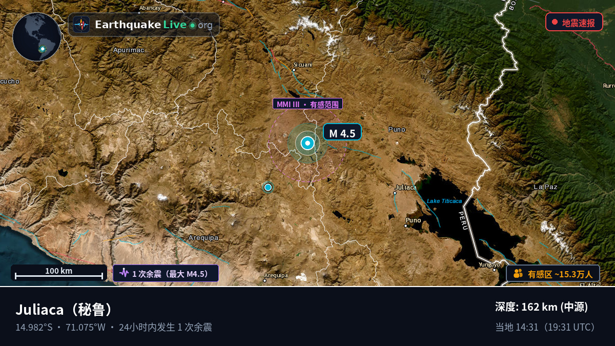 Callao, 秘鲁