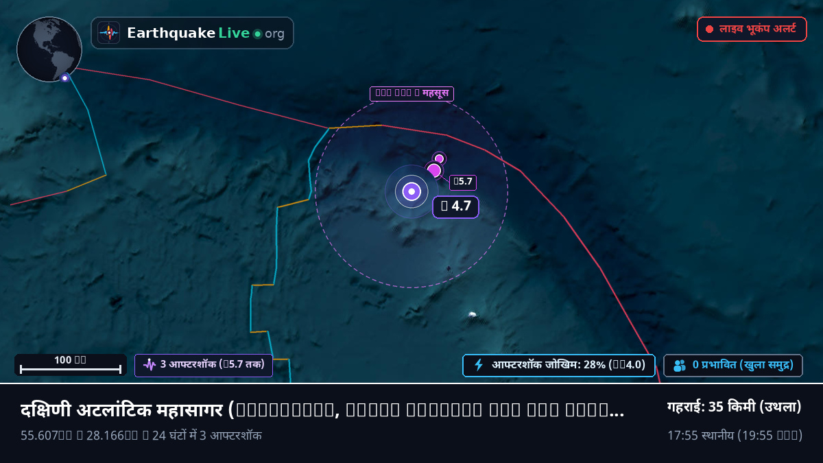 दक्षिणी अटलांटिक महासागर (South Georgia and the Islands)