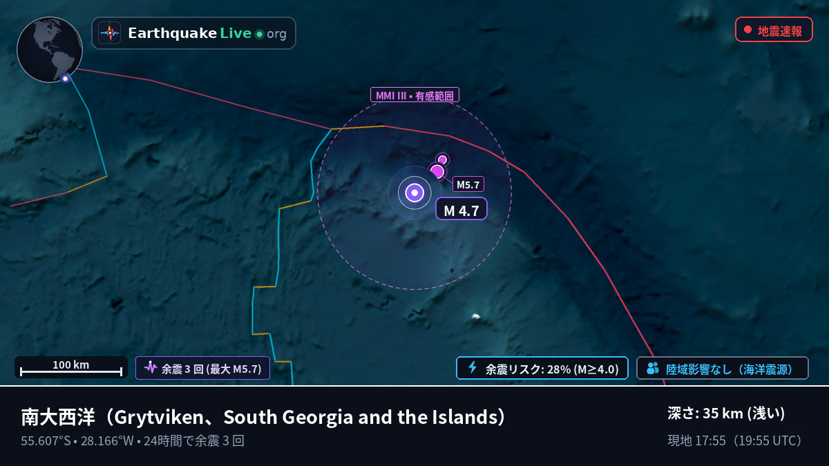 南大西洋 (South Georgia and the Islands)