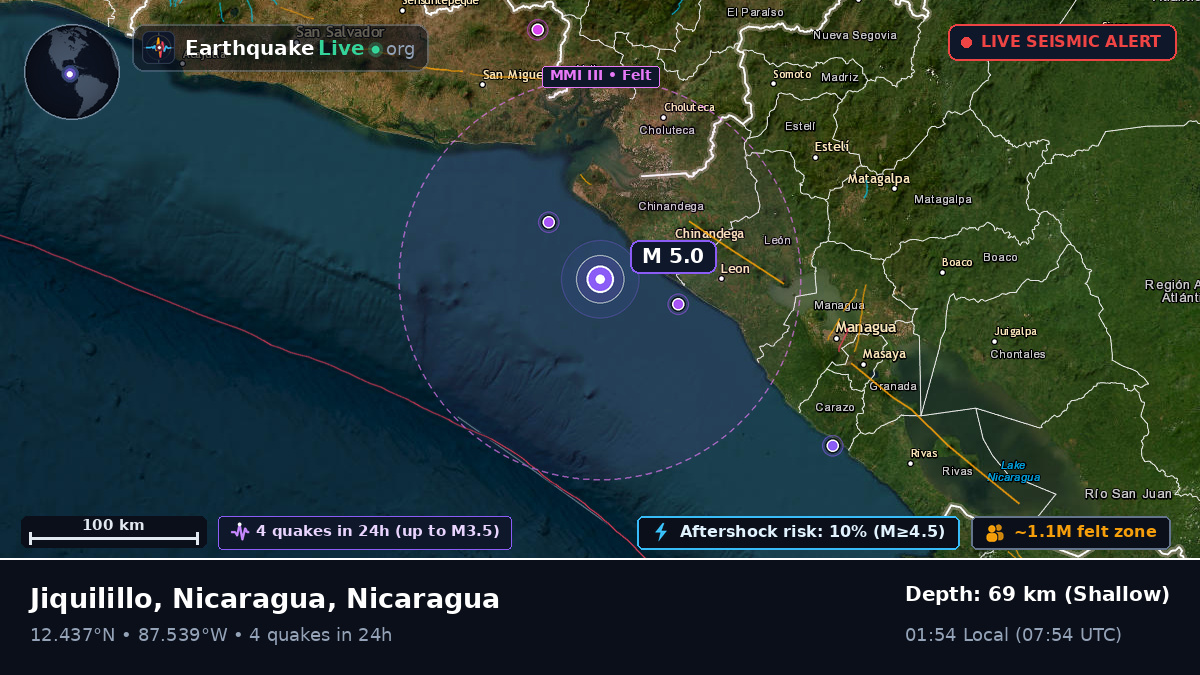 Caribbean Sea (Nicaragua)