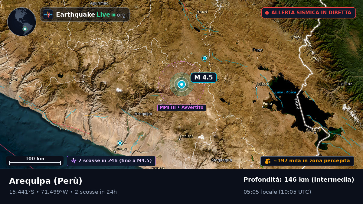 Arequipa, Perù