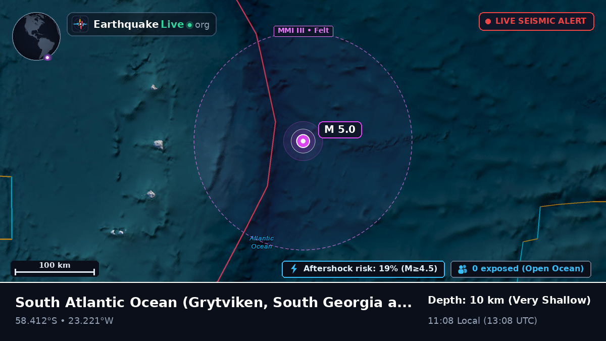 South Atlantic Ocean (South Georgia and the Islands)