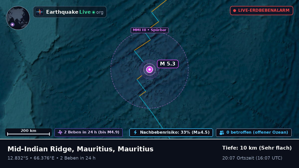 Indischer Ozean (Mauritius)