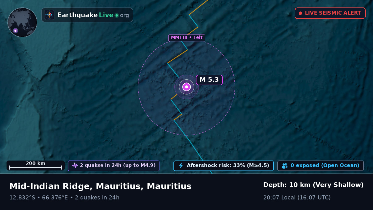 Indian Ocean (Mauritius)