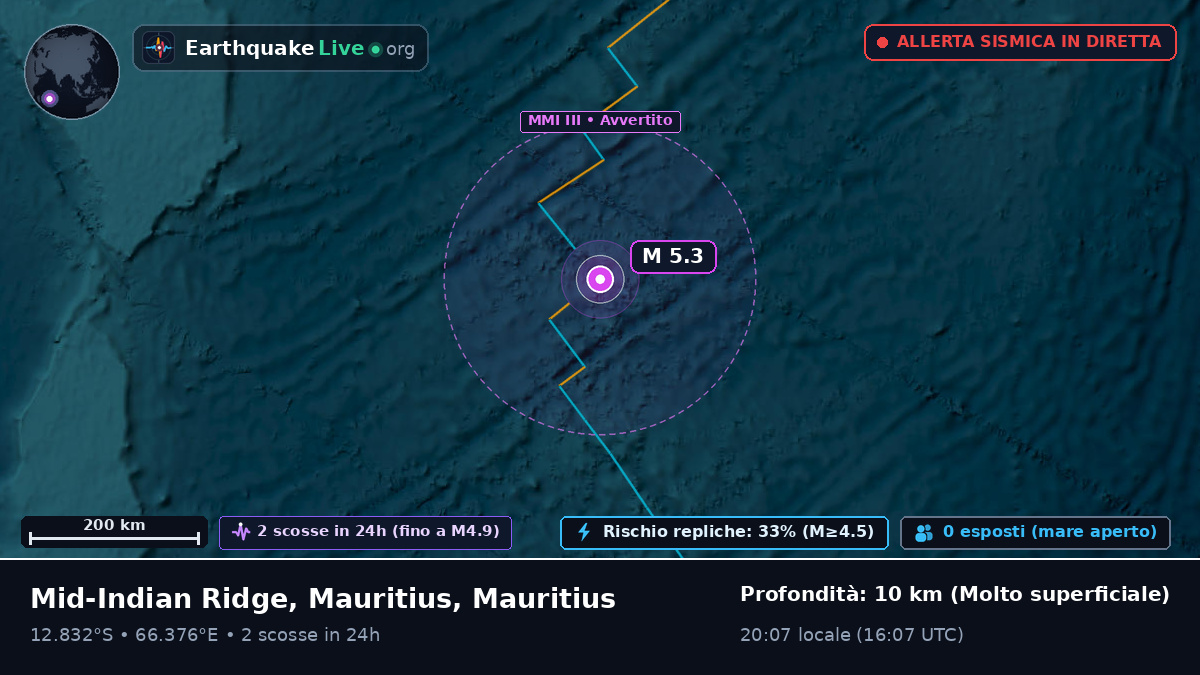 Oceano Indiano (Mauritius)