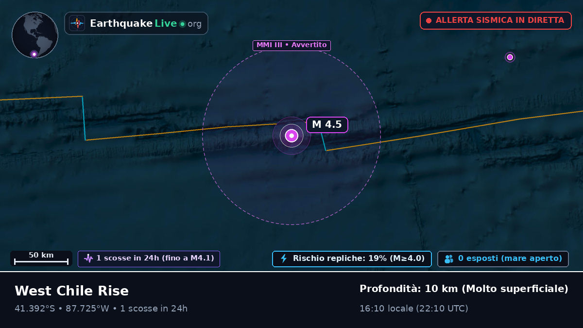 Oceano Pacifico meridionale (Cile)
