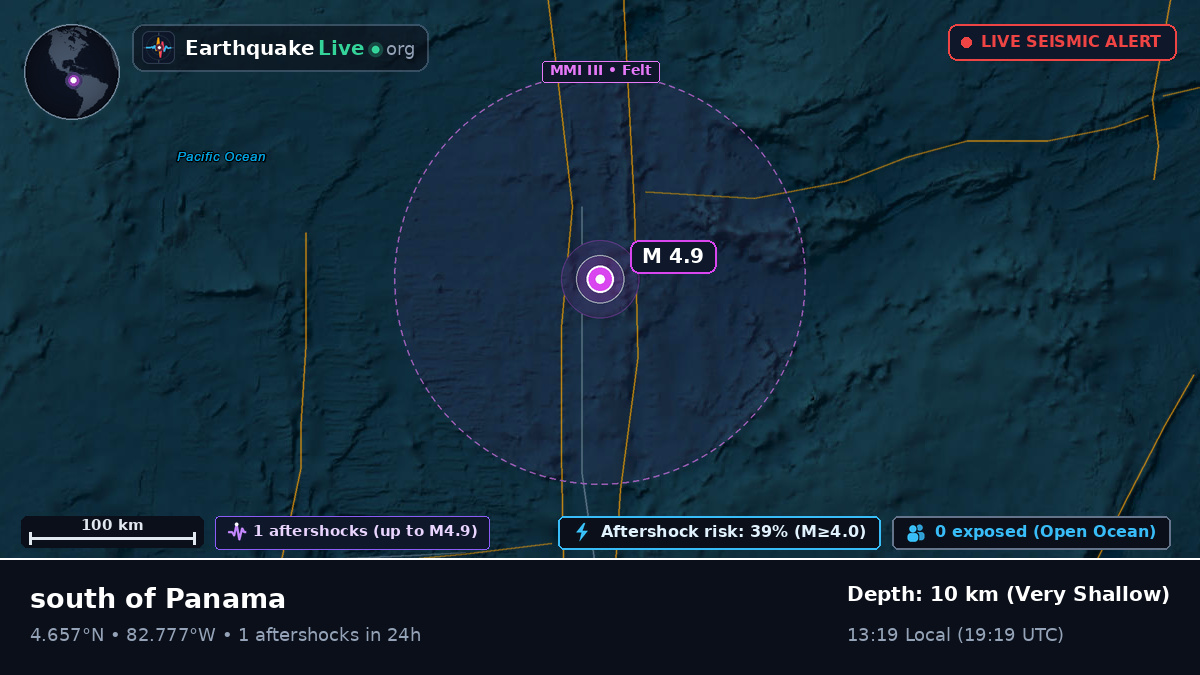 North Atlantic Ocean (Panama)