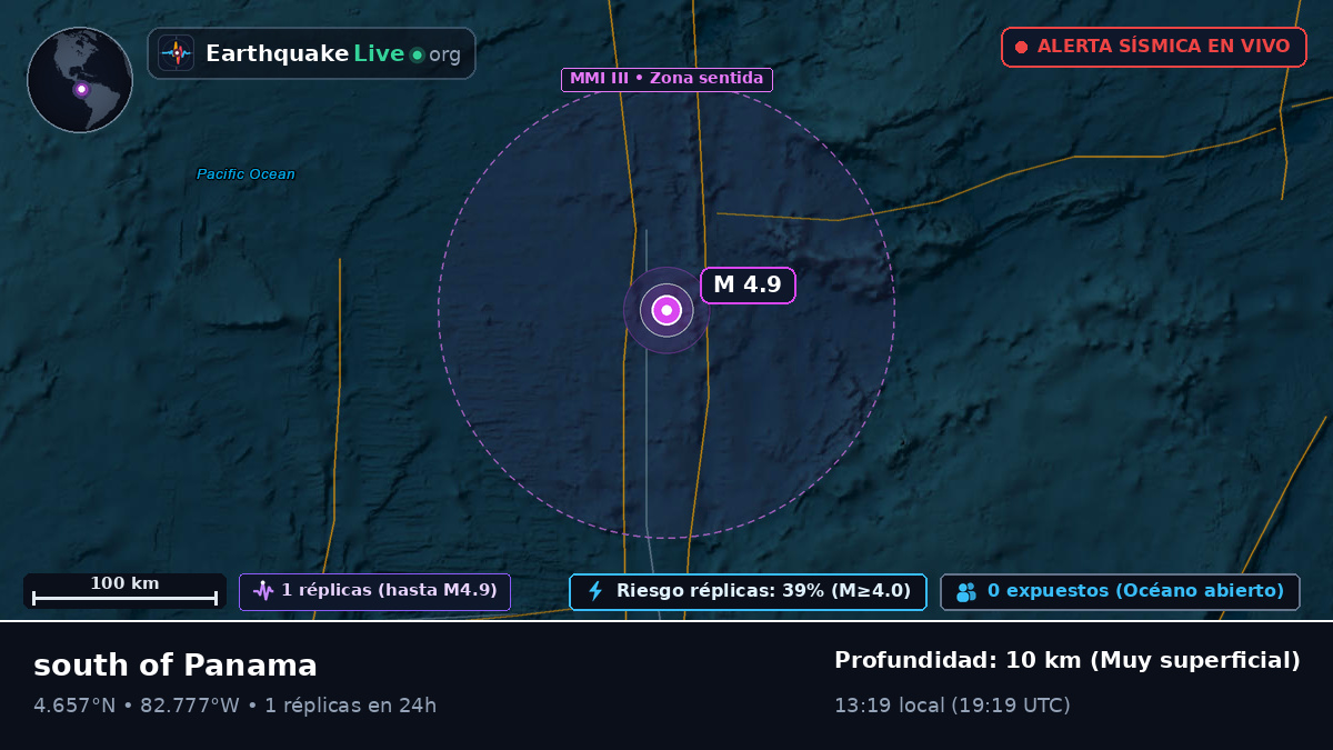 Océano Atlántico Norte (Panamá)
