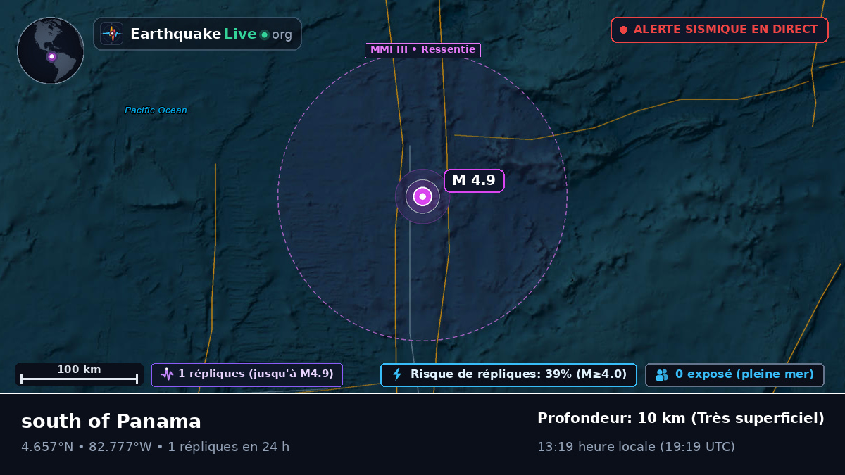 Océan Atlantique Nord (Panama)