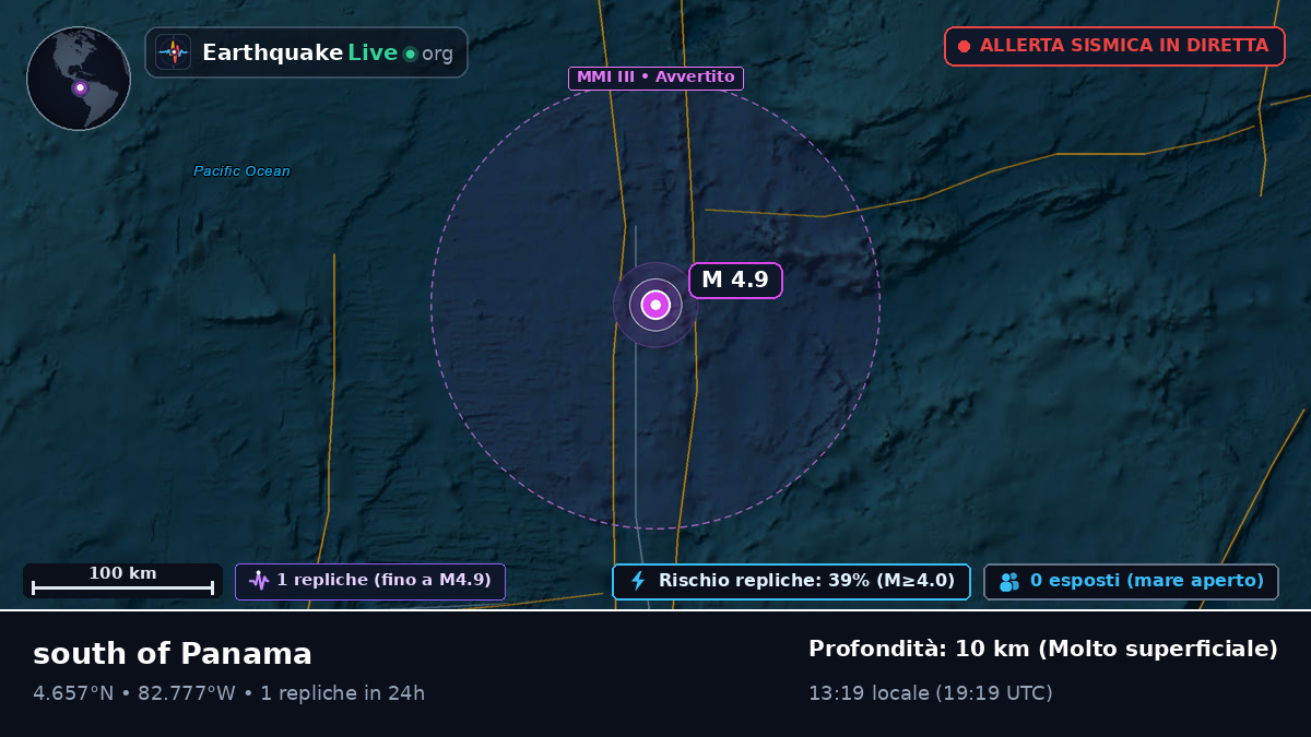 Oceano Atlantico settentrionale (Panama)