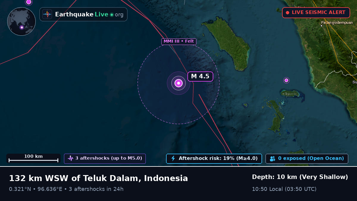 Indian Ocean (Indonesia)
